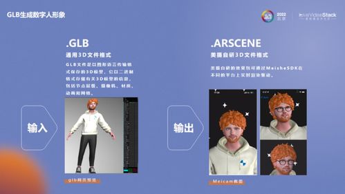 AIGC數字人 開啟數字化內容生產與制作服務新紀元